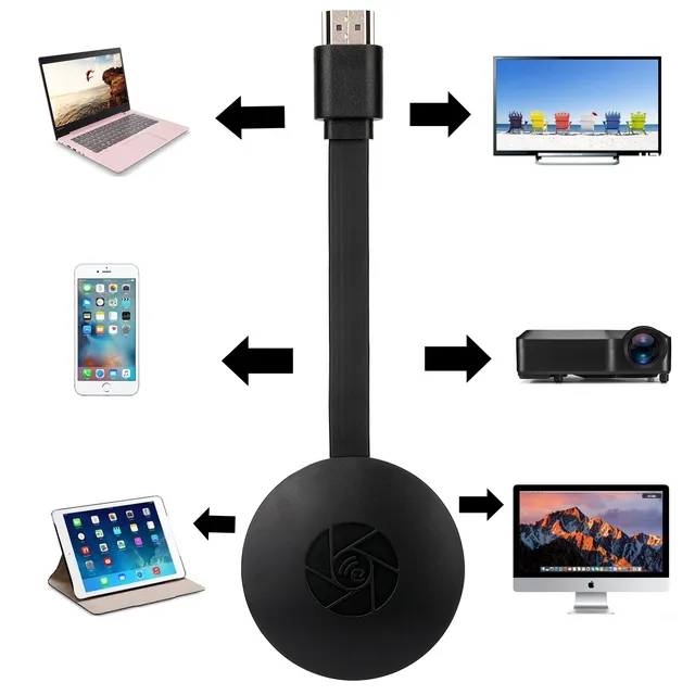 Wireless HDMI MirrorScreen adapter for screening your phone
