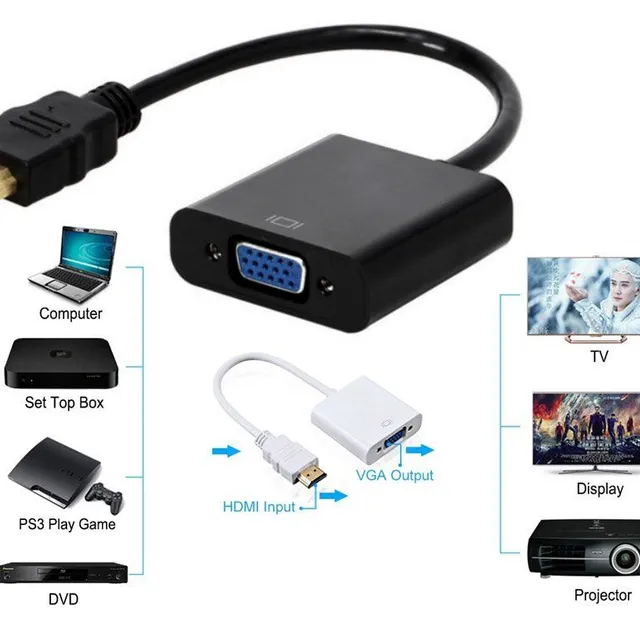 Adaptor HDMI/VGA și reducție 1080p