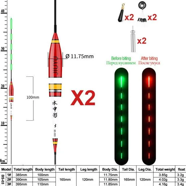 Summer Fishing Smart LED Float 2szt Bite Alarm Fish Light Color Automatic Night Electronic Changing Buoy with Battery CR4252022