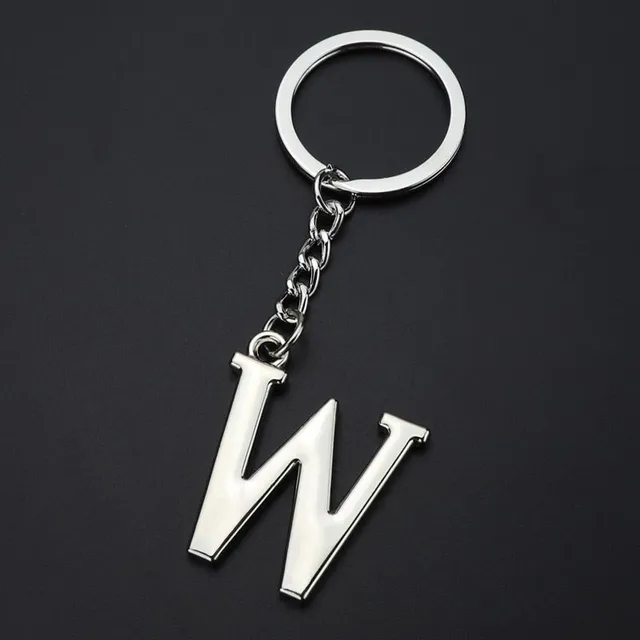 Keyring - uppercase letters