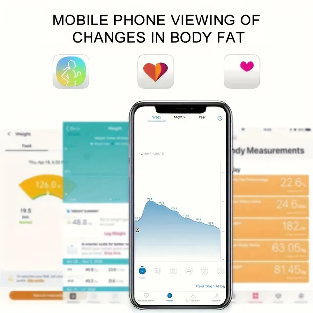 Inteligentná hmotnosť s telom analyzátora - sledovať svoju hmotnosť a zdravie