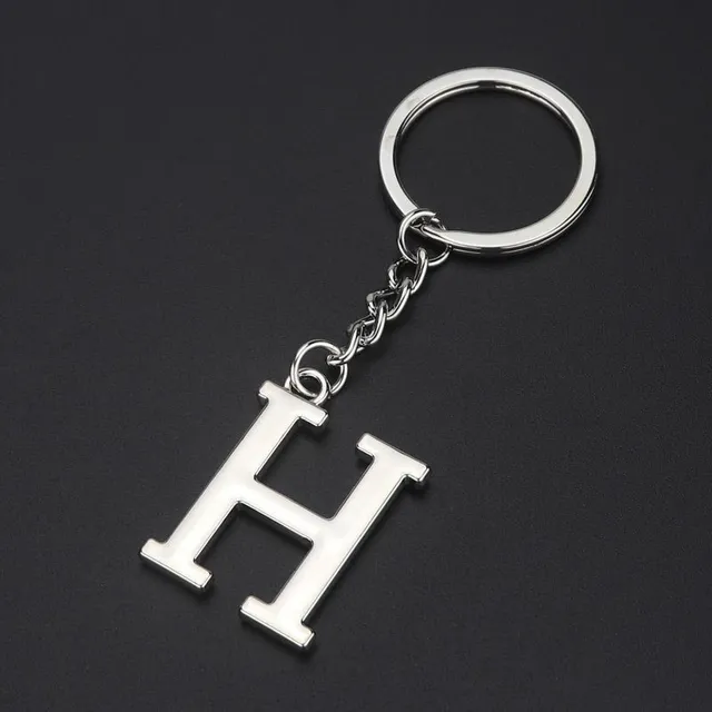 Keyring - uppercase letters