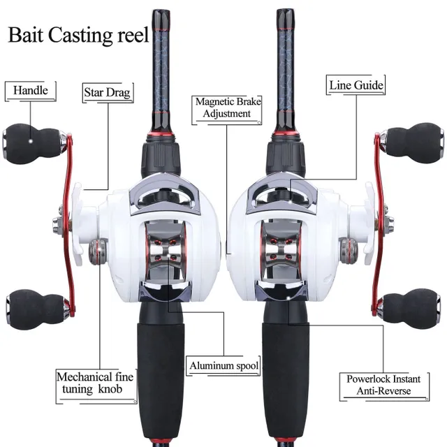 Fishing rod and winch with bag + line, baits - bass rod with winch