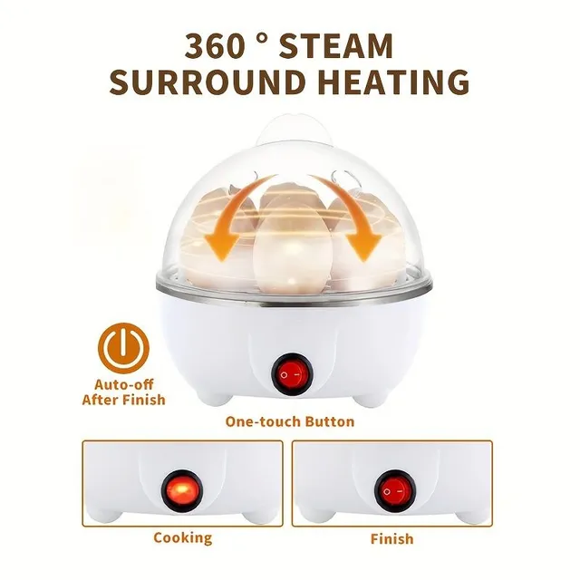 1 pc Multifunction Egg and Party cooker, with Automatic Off and Protection against Proud outage