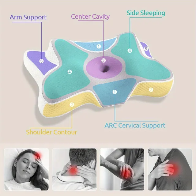 Polohovatelný paměťový polštář na krční páteř pro bezbolestný spánek a úlevu od bolesti