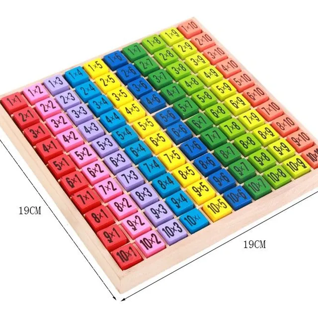 Multiplication Table for Children