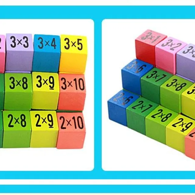 Multiplication Table for Children