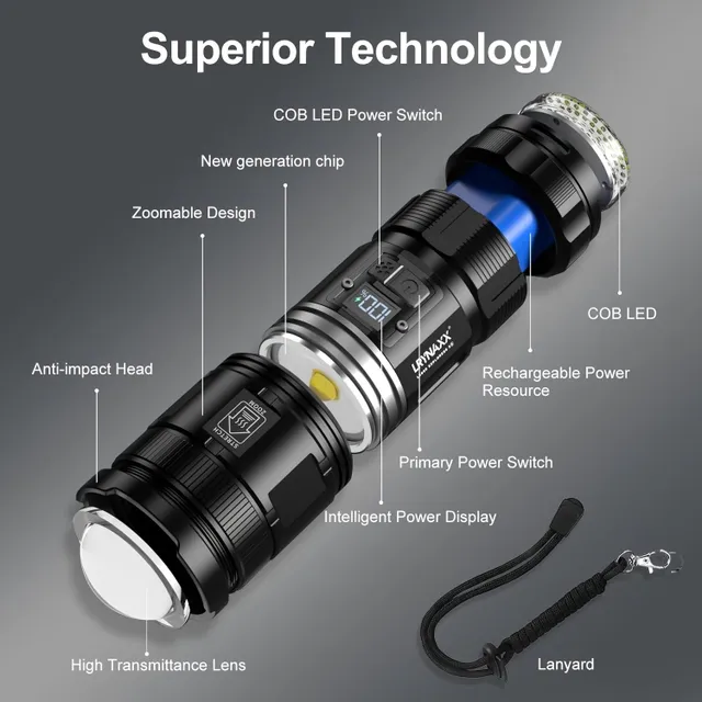 Nabíjanie Super žiarivka LED lampa s vysokým Lumen, High Performance taktické svietidlo s pracovným svetlom COB, ručné svietidlá so zoom pre vonkajšie núdzové táborenie