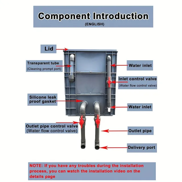 1pc Filter Box Fish Pond Water Circulation System Fish Tank Filter Box Set Filtration Filter Set Drip Box On Water In Swimming Pool