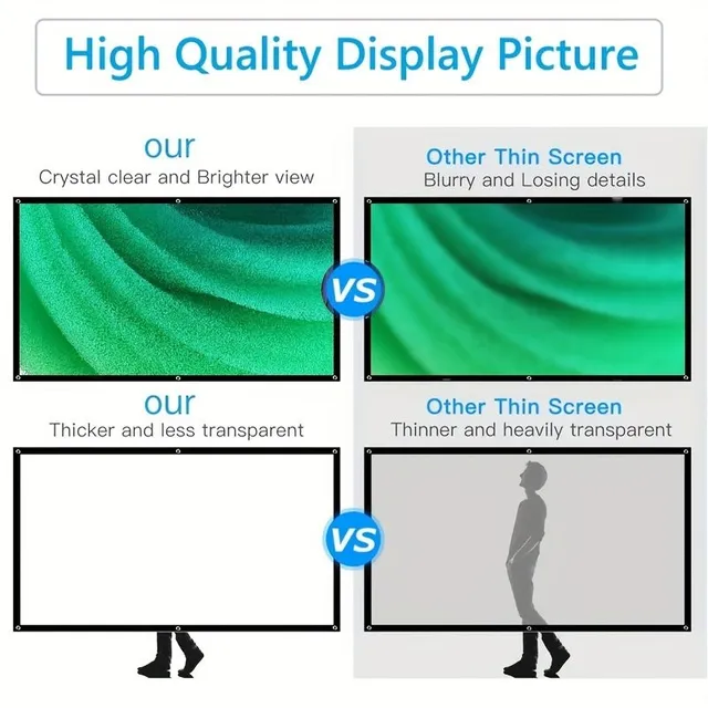 Projection screen 381,0 cm 16:9 HD folding portable film screen wrinkle resistant Suitable for domestic outdoor use in the interior Double-sided projection