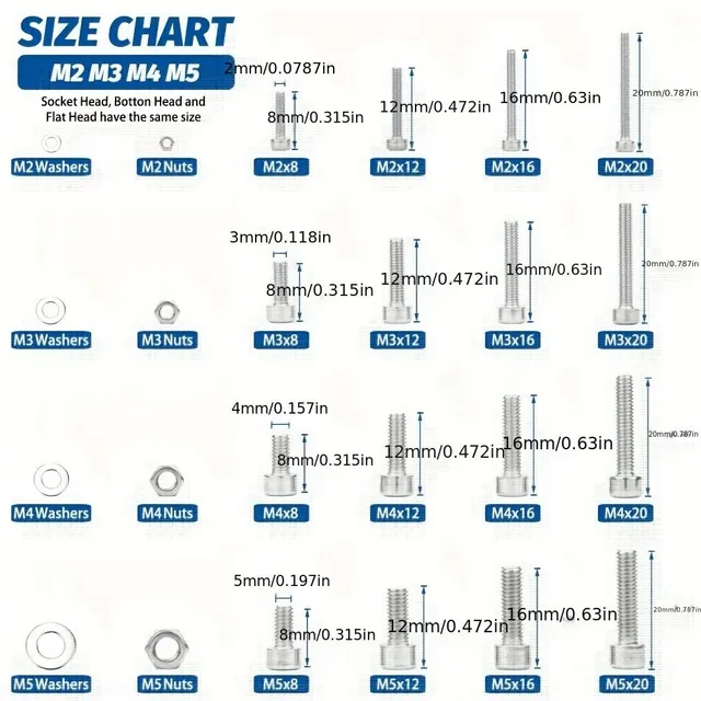 Universal set of nuts and screws - 880 pieces for all your needs