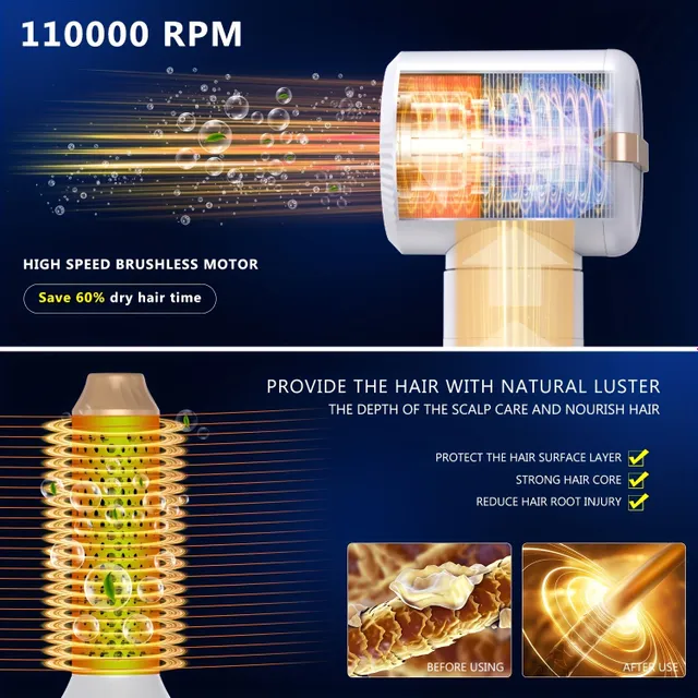 7v1 Profesionální multifunkční fén s horkovzdušným kartáčem 110 000 otáček/min pro rychlé sušení, narovnávání a vlnění vlasů | Vánoční dárek