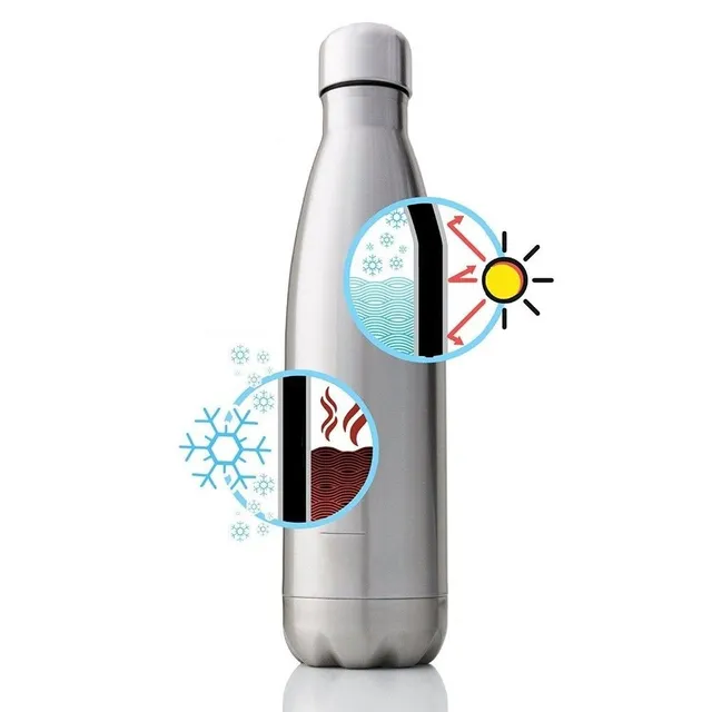 Stainless steel travel bottle