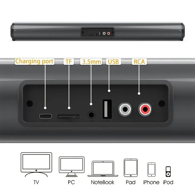 20W Soundbar s bezdrátovým subwooferem a Bluetooth pro TV, počítač a kino - Domácí prostorový zvuk pro lepší zážitek