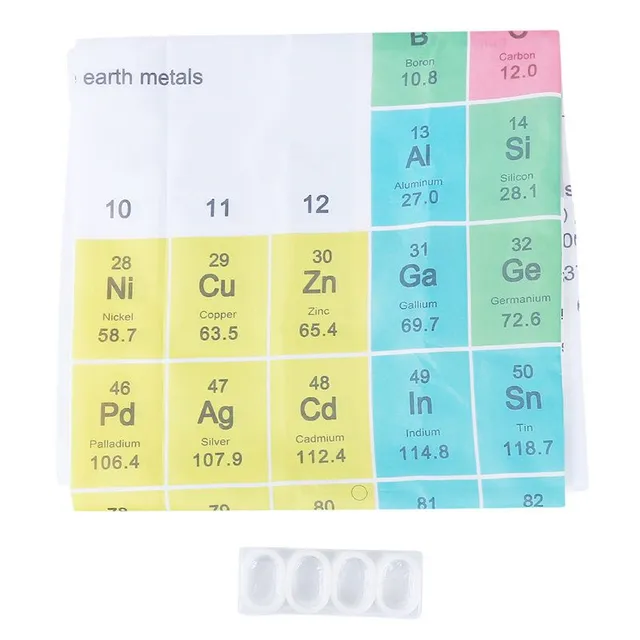 Zuhanyfüggöny periodikus elemekkel