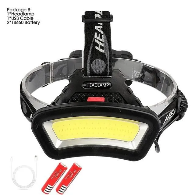 Powerful LED headlamp