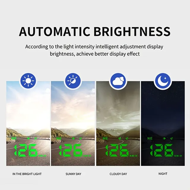 Head-up display H1 with windshield projector, digital tachometer, warning of speed crossing, automatic compass and navigation for all cars