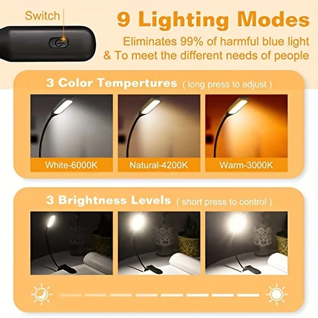 Lampă de citit cu încărcare - lumină LED pentru citit confortabil în pat - Prietenoasă cu ochii, cu luminozitate reglabilă