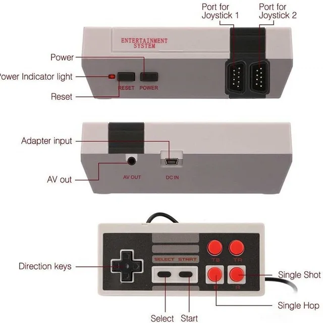 Retro konzole 620