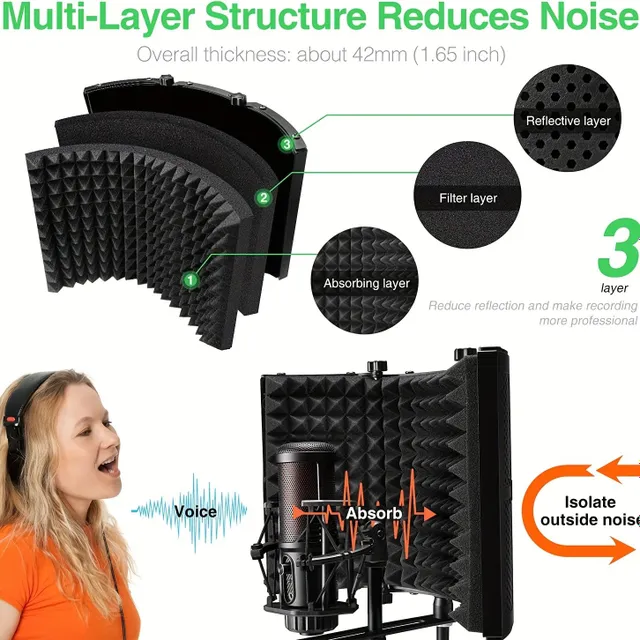 Profesionálny skladací zvukotesný filter pre mikrofón