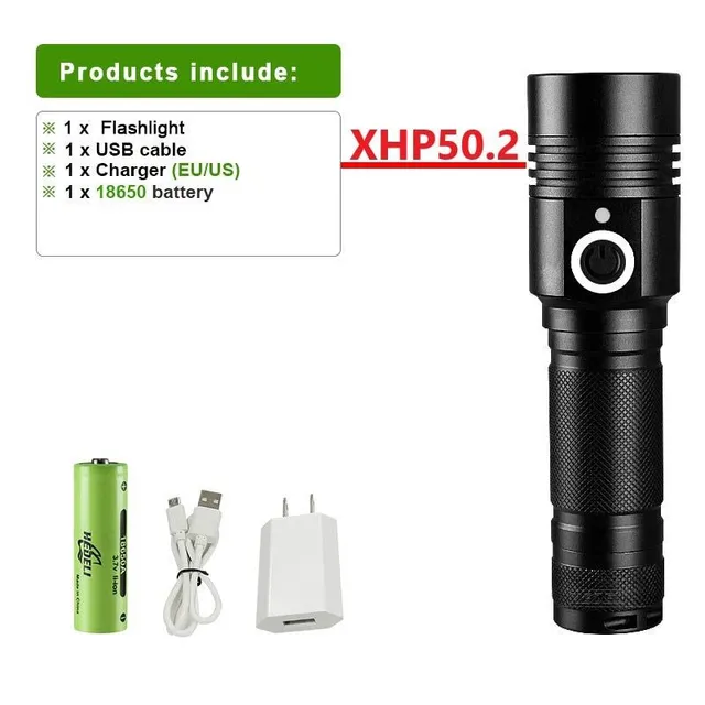Super XHP120 Powerful LED Flashlight XHP90 High Power Torch Light