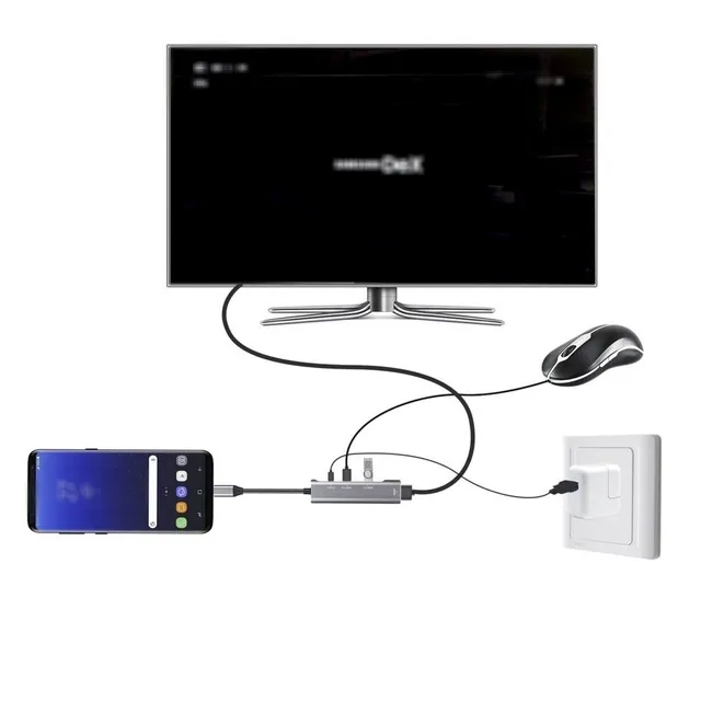 Hub USB-C pentru HDMI / USB 2.0 / USB 3.0 / USB-C