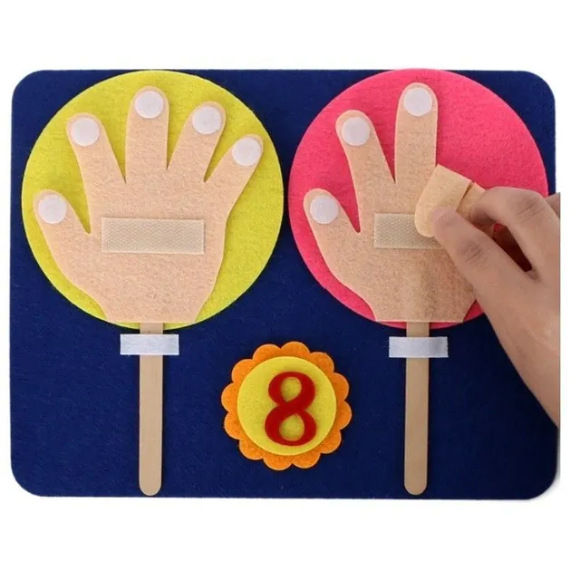 Mathematical tool for counting fingers