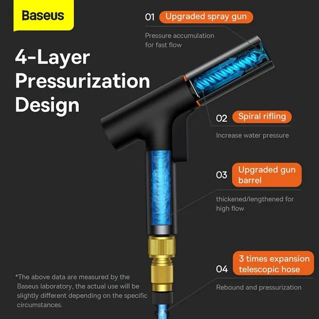 Baseus Auto Water Pistol High-pressure Washing Sprays Tryska Sprinkler Car Cleaner Garden Automotive Cleaning Car Washing Car Washing Car