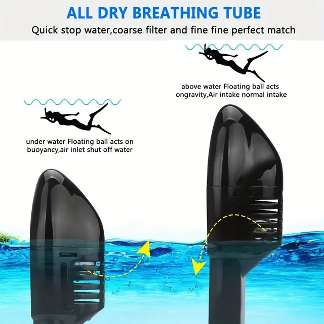 Mască completă de snorkeling cu suport pentru cameră, vedere panoramică de 180°, antiaburire și etanșă pentru adulți