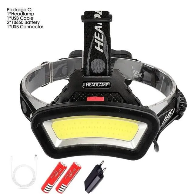 Powerful LED headlamp