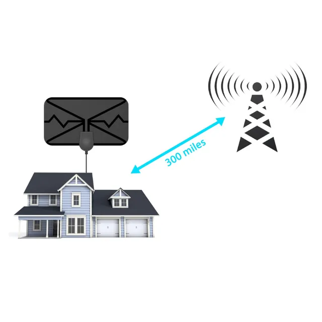 4K Intern Digital Antena TV cu receptor de semnal DVB-T2/ISDBT și amplificator 28dB