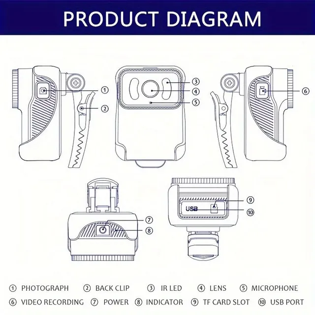 Camera carried on the body with the possibility of live streaming using Wifi Hotspot