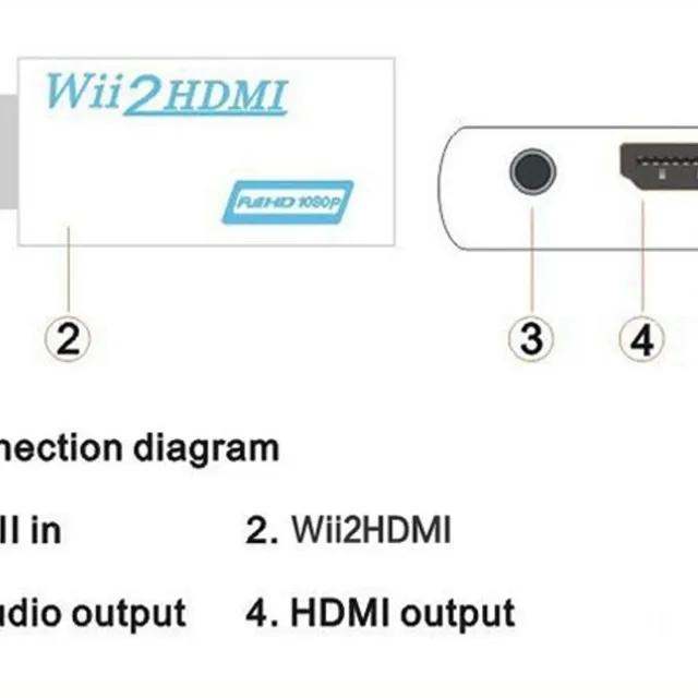 Wii2HDMI Audio and Video Adapter for Wii - White