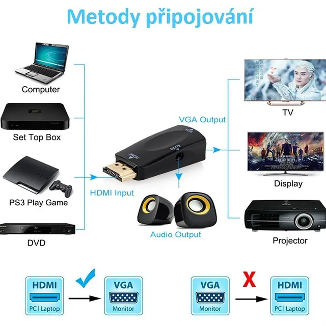 HDMI VGA adaptér mužské a ženské - 2 farby