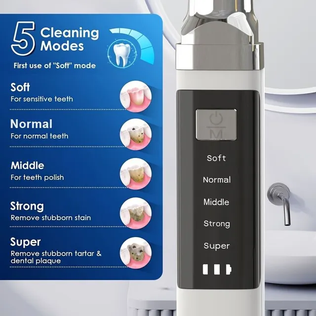 1pc Portable Removing Dental Stone For Teeth With 2-LED Lights, Tooth Cleaning Up to 2600000 Operating Frequency, Rechargeable Set To Tooth Cleaning, 2 Replaceable Header With Oral Mirror, Dental Flushing, 5 Transmission Steps, Instant Tooth Remove