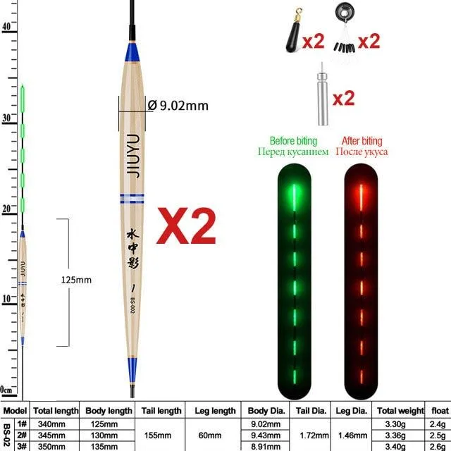 Summer Fishing Smart LED Float 2szt Bite Alarm Fish Light Color Automatic Night Electronic Changing Buoy with Battery CR4252022