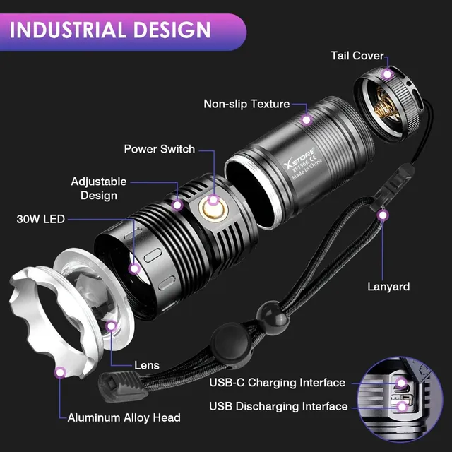 Super powerful tactical lamp, zoomable,