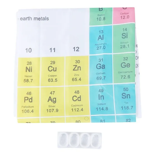 Shower curtain with periodic table of elements