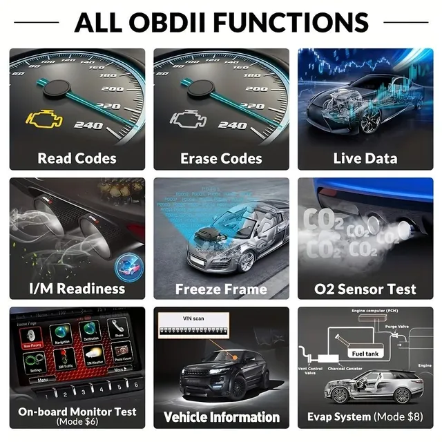 V519 Custom Universal Car OBD II Diagnostic Scanner Diagnostický skener detektoru poruch auta