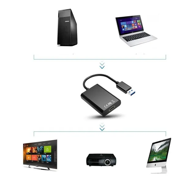 USB 3.0 adapter on HDMI