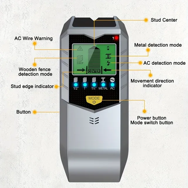 5v1 Multifunction Electronic Detector Wall with Lokalizator of Nose and Metal Meter