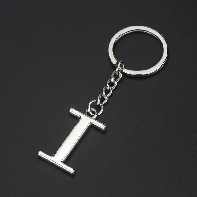 Keyring - uppercase letters