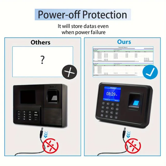 Clock Fingerprints For Employee Small Business With Scanning Finger &amp; Punching In One, No Monthly Fee, NO Fee For Software, Calculate Work Period &amp; Subtract Time Lunch Usb