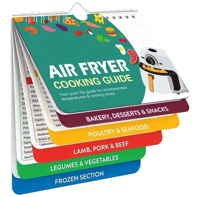 Air Fryer Magnet Varenie manuál