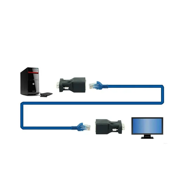 Adapter VGA do RJ45 LAN