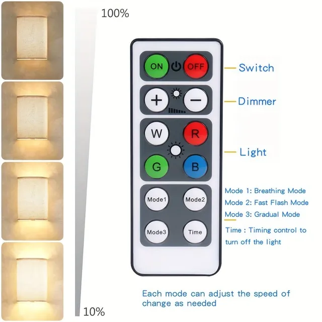 2x Wireless magnetic wall lamp with fabric shade, rechargeable, RGBW colors, remote control, 16 colours, dimmable - Ideal for bedroom, living room, corridor