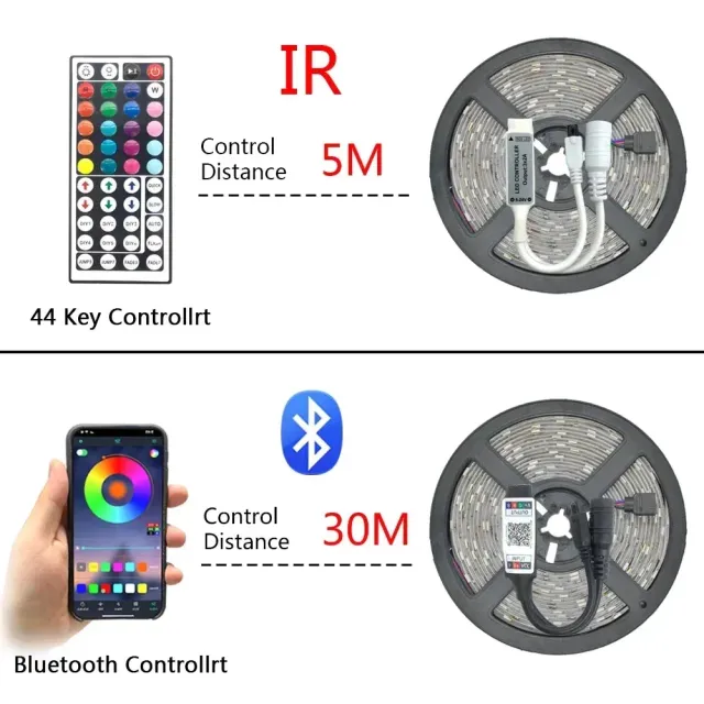 USB LED strip light Bluetooth