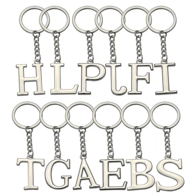 Keyring - uppercase letters