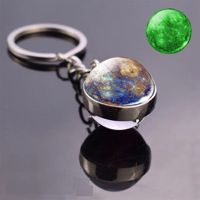 Solar system planets keyring