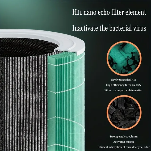 1p Home and Office Air Cleaner - Removes 99.98% of dust, pollen and animal hair